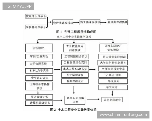 上海乒乓球队阵地战体系的战术解析与实战应用探讨