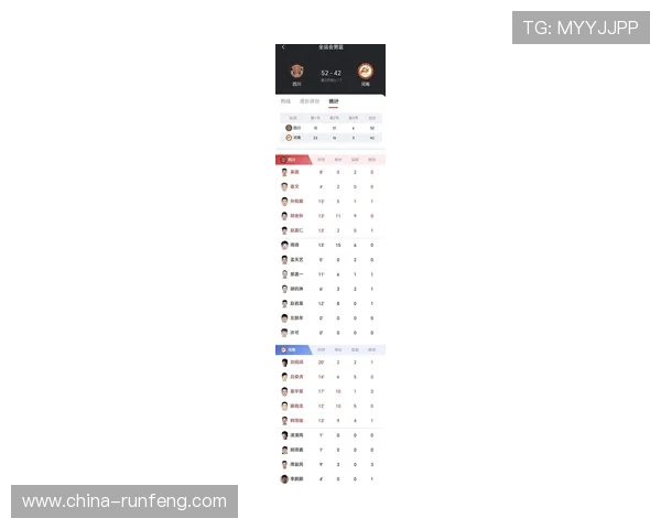 成都篮球队个人能力排名创新高展现新风貌与实力提升