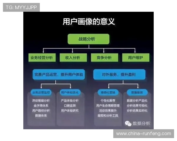 武汉篮球队在转换进攻中的优势与不足分析