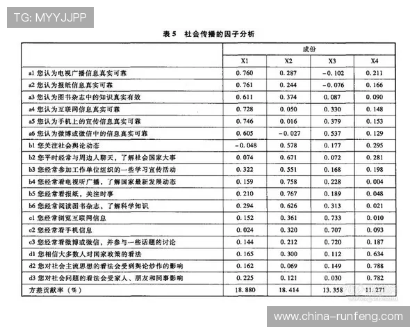 武汉网球队在欧锦赛中的意识表现分析与评价