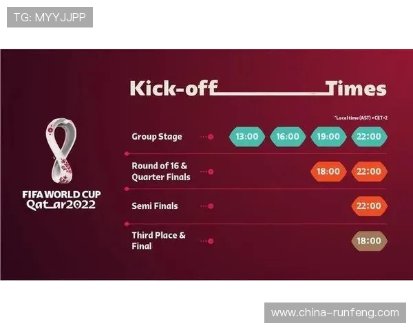 中国与卡塔尔比赛时间安排及观看指南详解
