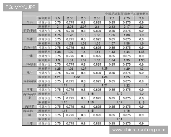克罗地亚与丹麦对决欧洲盘口分析及预测展望 克罗地亚与丹麦对决欧洲盘口分析及预测展望