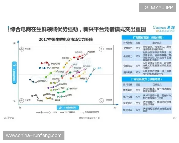 广州篮球队的节奏革新探索与未来发展路径分析
