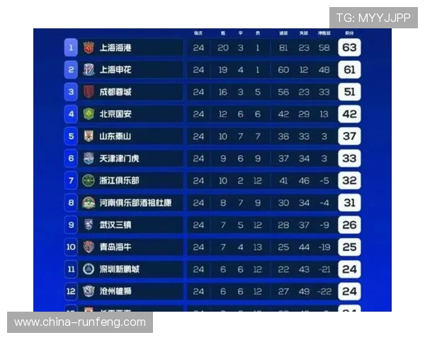 广州排球队以51分稳居冠军赛积分榜首位，争夺冠军形势明朗