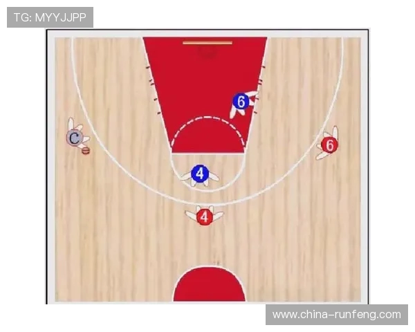 深入分析西安篮球队盯防战术的特点与应用效果 深入分析西安篮球队盯防战术的特点与应用效果