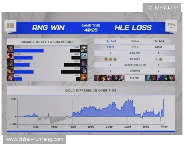 CSGO意识排名新突破LNG战队表现引发广泛关注与讨论