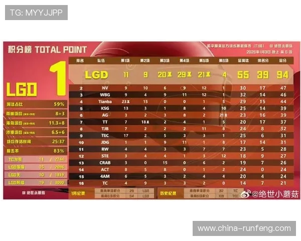 CSGO最新力量榜单揭晓FPX强势登顶引发热议