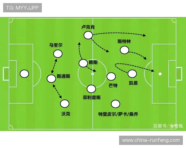 上海足球队反击战术解析与实战应用探讨 上海足球队反击战术解析与实战应用探讨